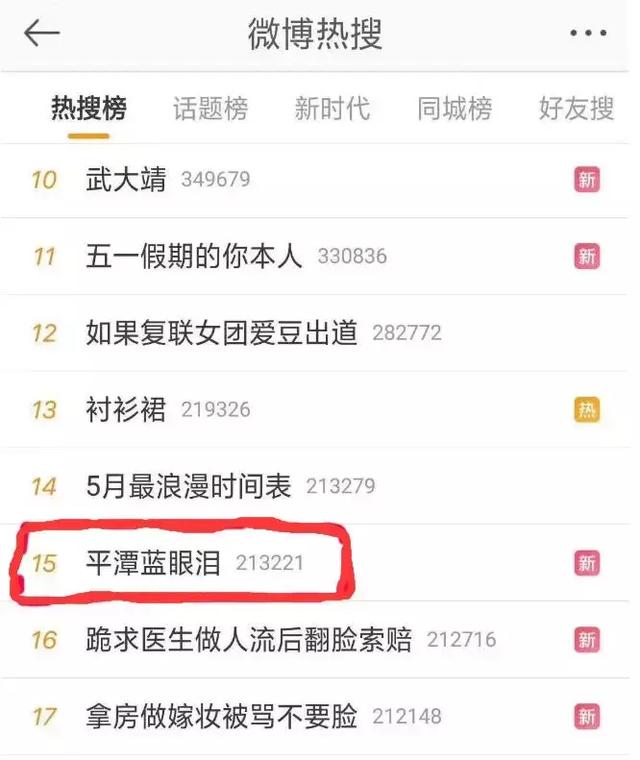 gdp抖音热搜_抖音图片