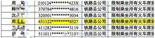 
作弊失信对学生而言太严苛？你怎么看？


