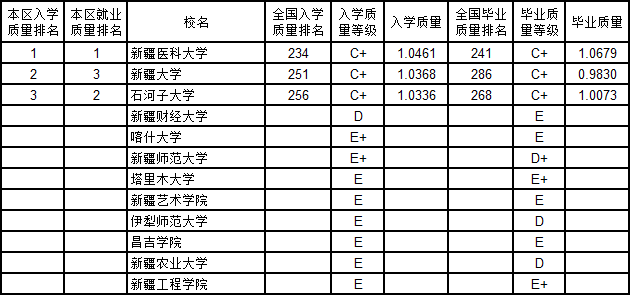 B2019ЇW(xu)|(zh)cI(y)|(zh)(du)а 