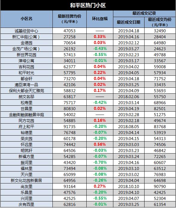 什么叫挂牌均价 f66b96dd0d8640f6ab00f58698f983ac.jpeg