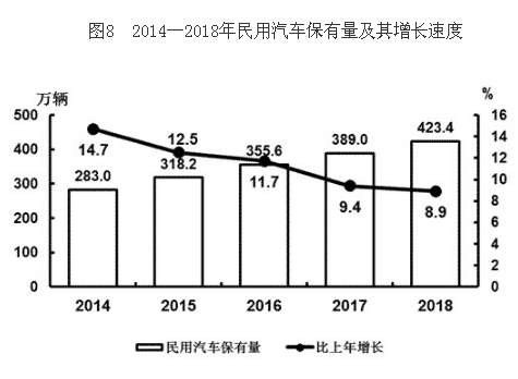 亚洲23.5度旁人口少_...段内.导致全村人口数量变化的主要原因是 A.城市化的持