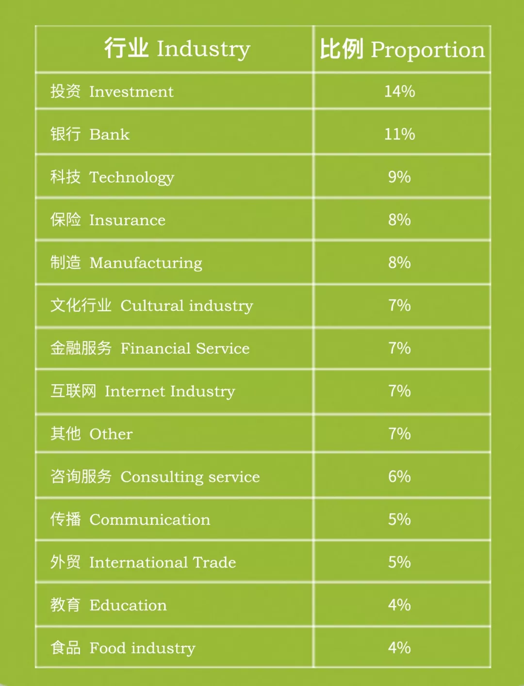 中潮教育法国IPAG商学院EMBA——资本管理项目正式启动
中潮教育法国IPAG商学院EMBA——资本管理项目正式启动