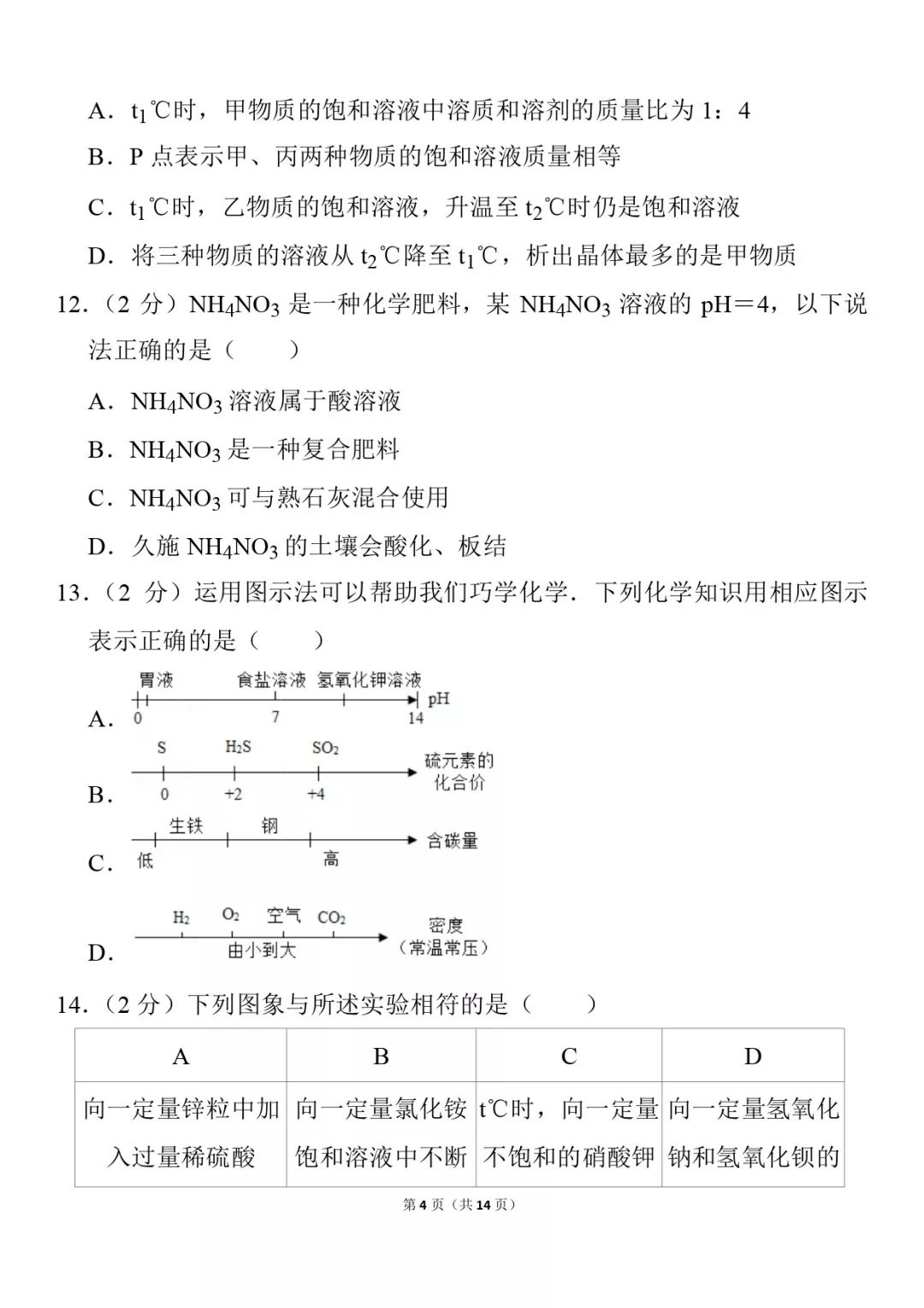 
中考化学：二模试卷，可打印，附答案，学霸都收藏了！


