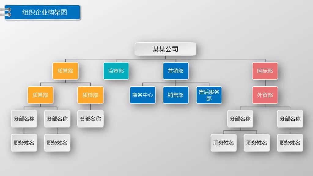 这么漂亮的公司组织架构图还不赶快拿下附ppt模板下载