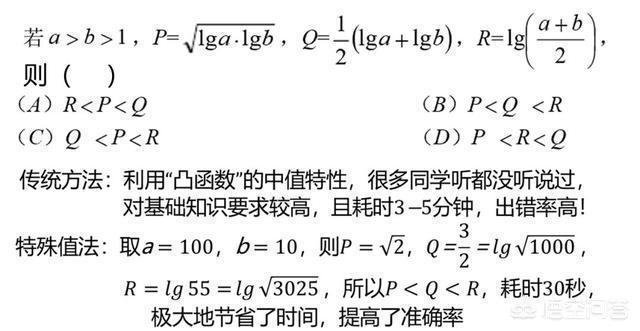 
高一成绩平平的我，高分考进985！只因父母做了这件高情商的事！


