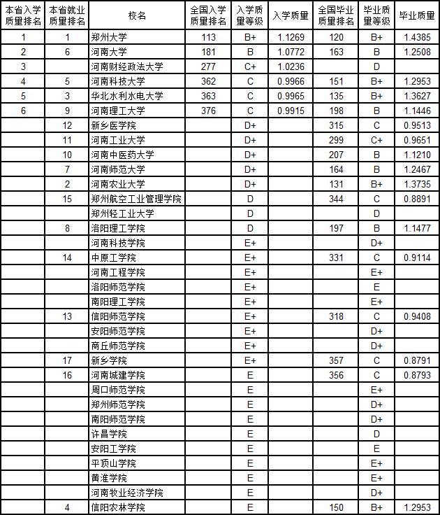 B2019ЇW(xu)|(zh)cI(y)|(zh)(du)а 