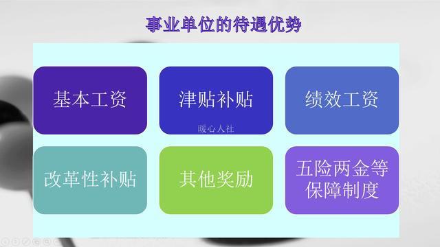 
27岁事业编，每月工资4200元，还有必要继续干下去吗？


