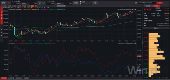 中美gdp增量2020_2020年中美gdp比较(2)