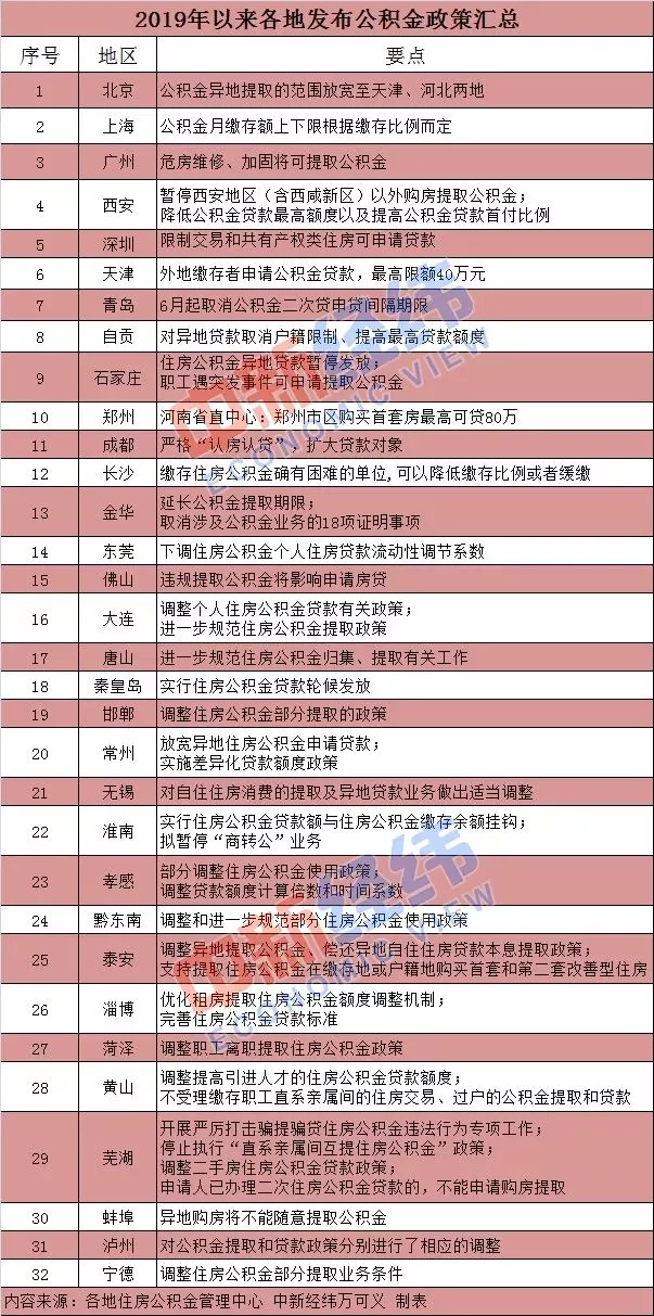 一户多人口电价政策租户_人口老龄化图片(3)