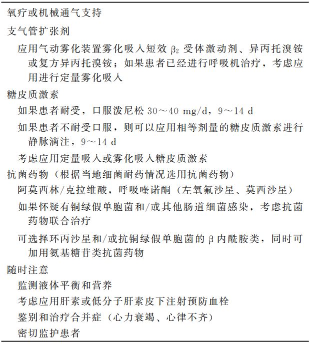 呼吸肌群;无精神意识状态改变;低氧血症可以通过鼻导管吸氧或文丘里