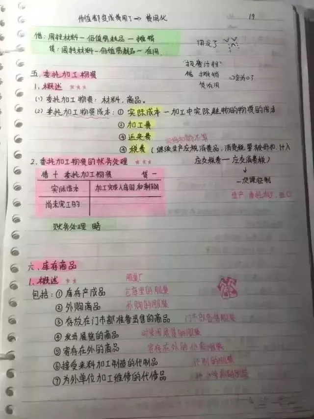 
会计帮：最后5天！超全版女学霸的初级会计笔记，看着真爽极了！



