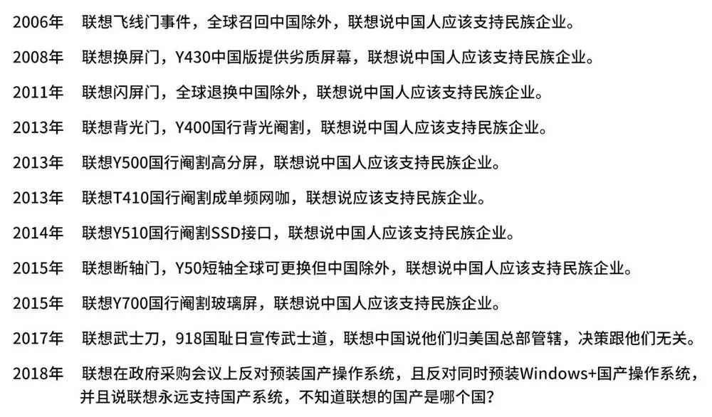 
那个在公号评论区硬刚的联想运营，你过来我们聊聊


