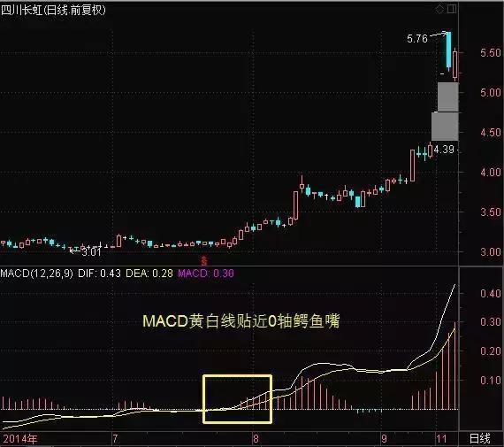 人口当量_德国市政污水厂各种提效改造措施(3)