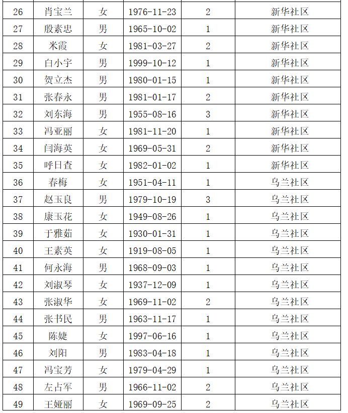 人均收入 低保_人均收入的漫画图片