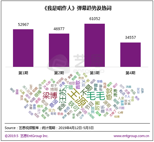 台中人口_图 台湾人口结构性变化因应之策何在 飞扬123(2)