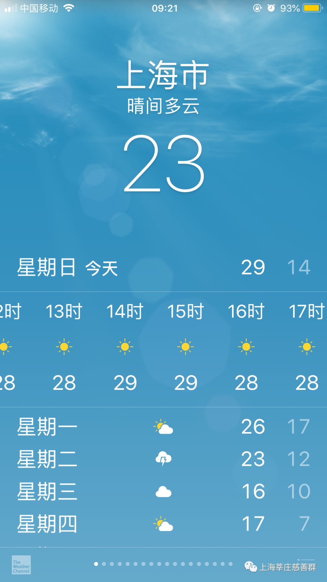 【上海莘庄慈善群】2019年5月12日母亲节周日下午2点放生集合通知