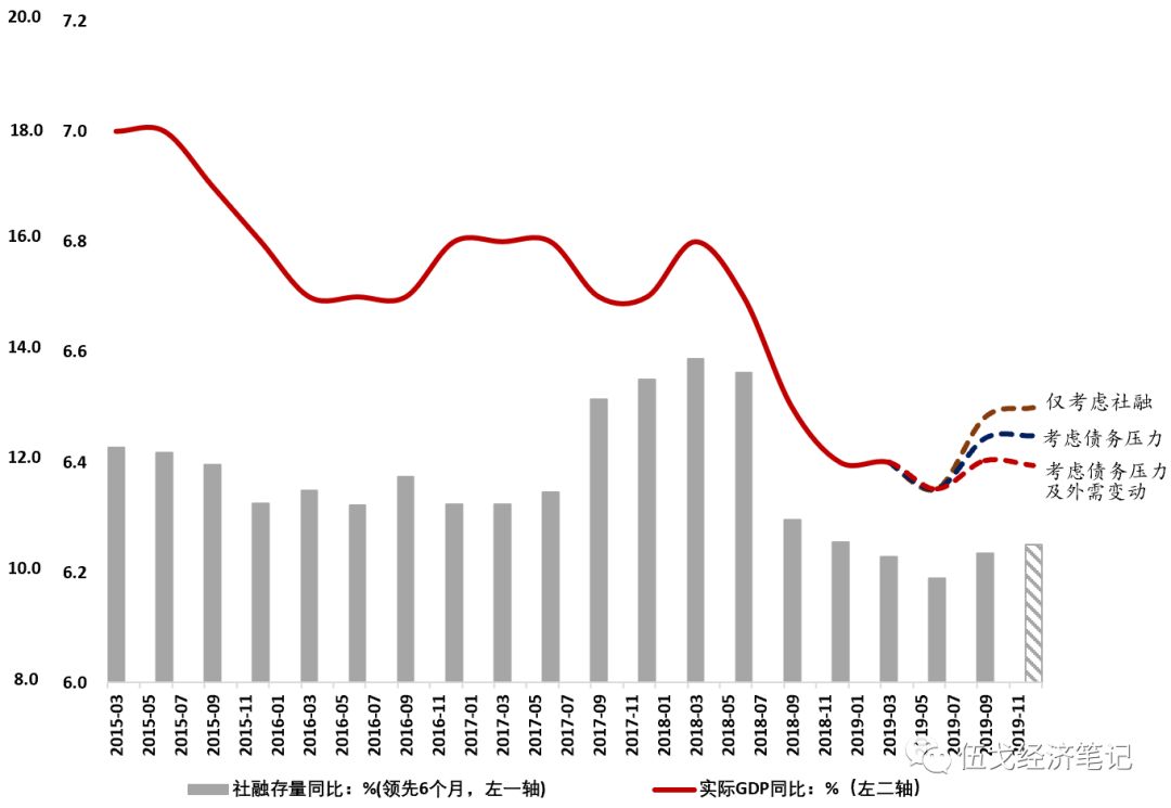 苏州2020下半年的经济总量_苏州园林(3)