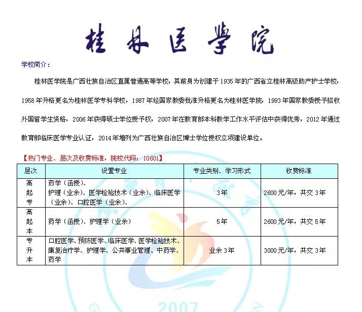 2019年广西总人口_...柳州招66人 2019年广西 三支一扶 报名11日开始