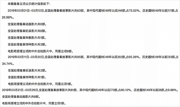 实时票房数据什么意思 16ab8ee0507d4054893d534af26bec81.jpeg