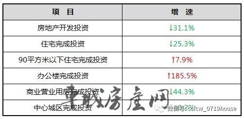 十堰gdp2020第一季度_杭州楼市 一季度GDP三千亿,超过宁波温州