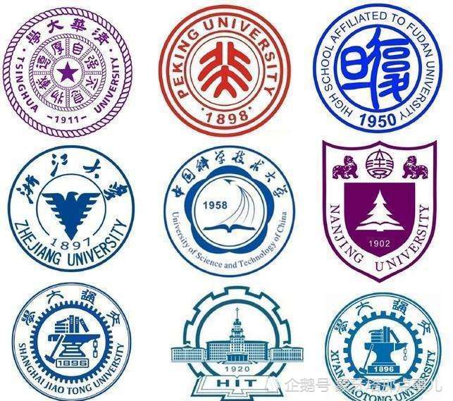 
清华大学牵头组建又一顶尖高校联盟，网友：C9永不过时


