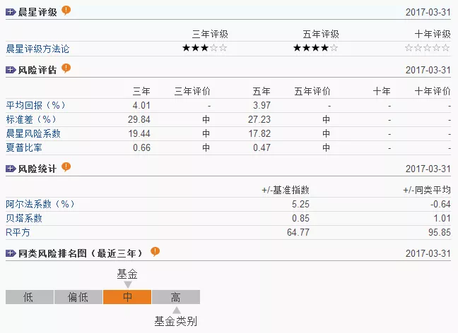 选取优质经验公司的目的_优质公司如何选取经验_选取优质经验公司的理由