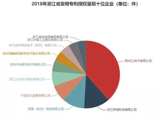 近几年浙江省经济发展总量_浙江省地图(2)