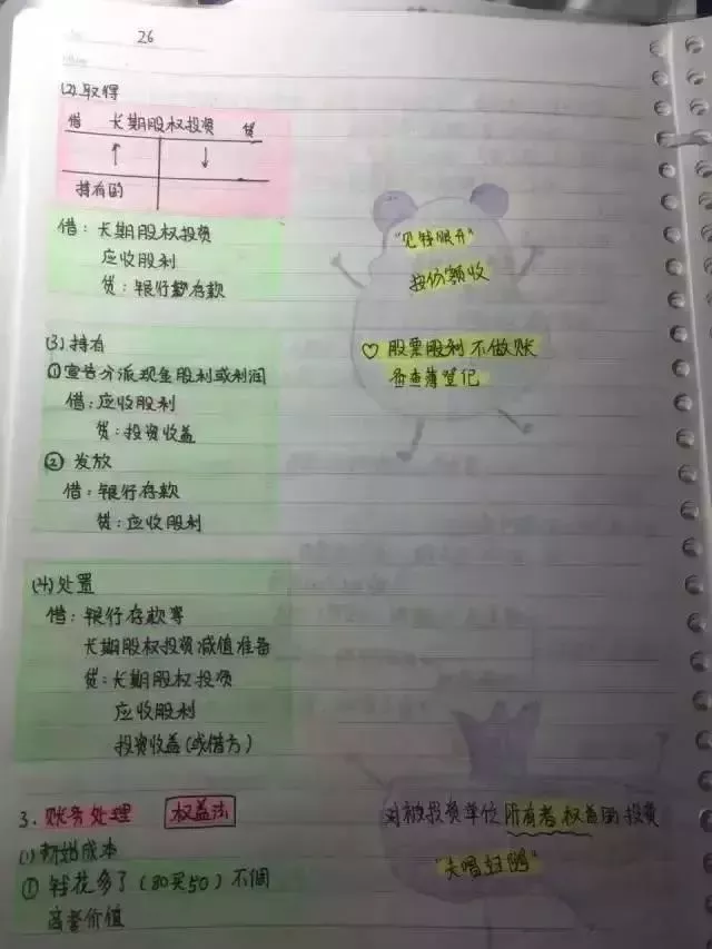 
会计帮：最后5天！超全版女学霸的初级会计笔记，看着真爽极了！


