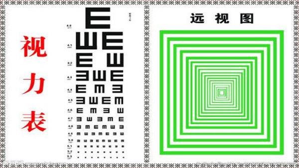 科普一下,视力表为什么要用字母"e"?_散光