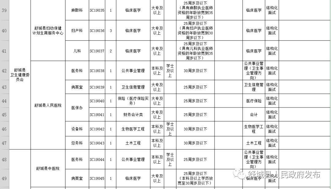 舒城县2021年人口_舒城县地图