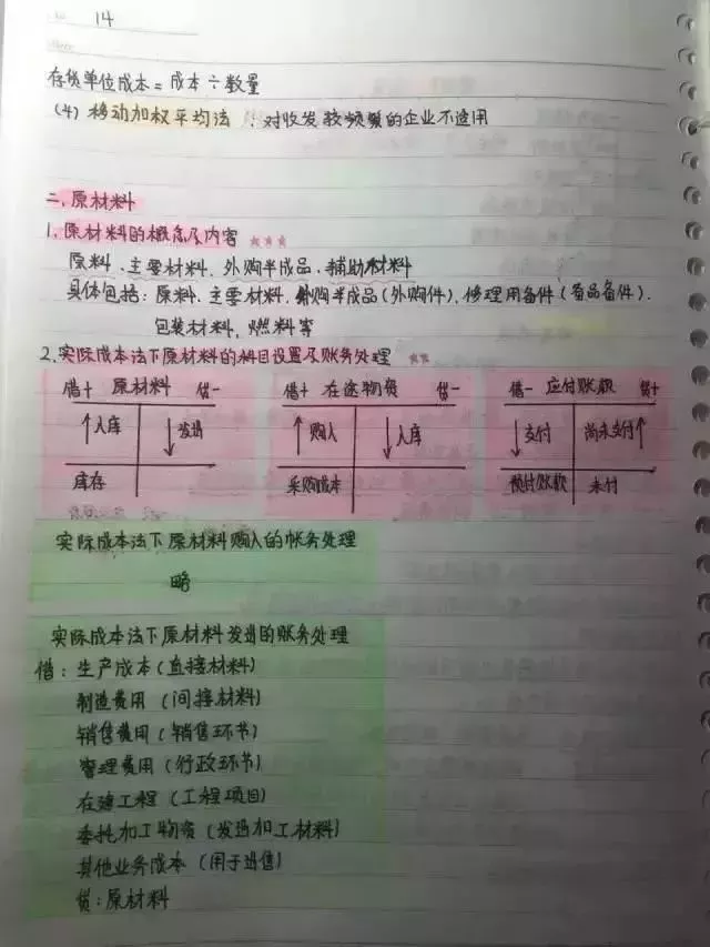 
会计帮：最后5天！超全版女学霸的初级会计笔记，看着真爽极了！



