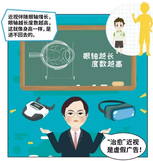 青少年近视预防科普 21a6b58f74114ce8af19e75efd34e7ff.png