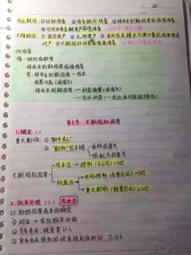 
会计帮：最后5天！超全版女学霸的初级会计笔记，看着真爽极了！


