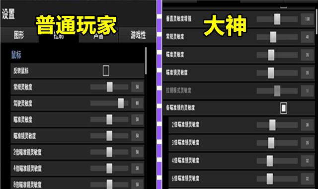 鼠标有哪四种灵敏度 25c3271afdcd4d41a422758ad2e290c4.jpeg