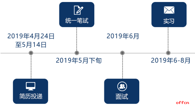 2019年 上海人口_近十万人在2019上海国际潮流玩具展上买买买 潮玩凭什么这么火(3)