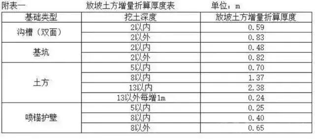 人口增量怎么算_浙商证券 揭秘房租(2)