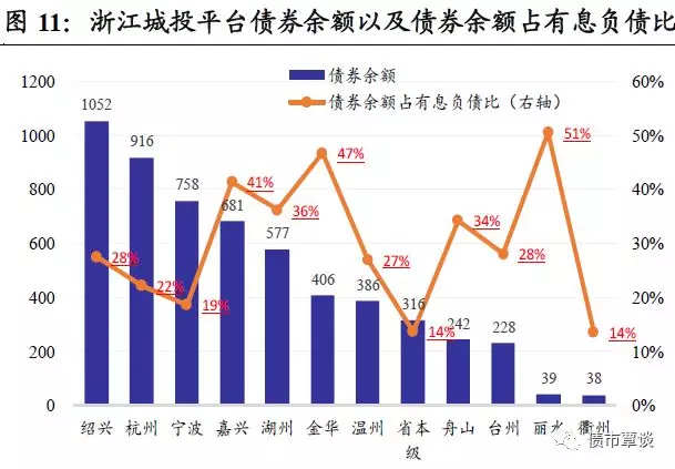 萧山区常住人口_萧山区特殊教育学校(3)