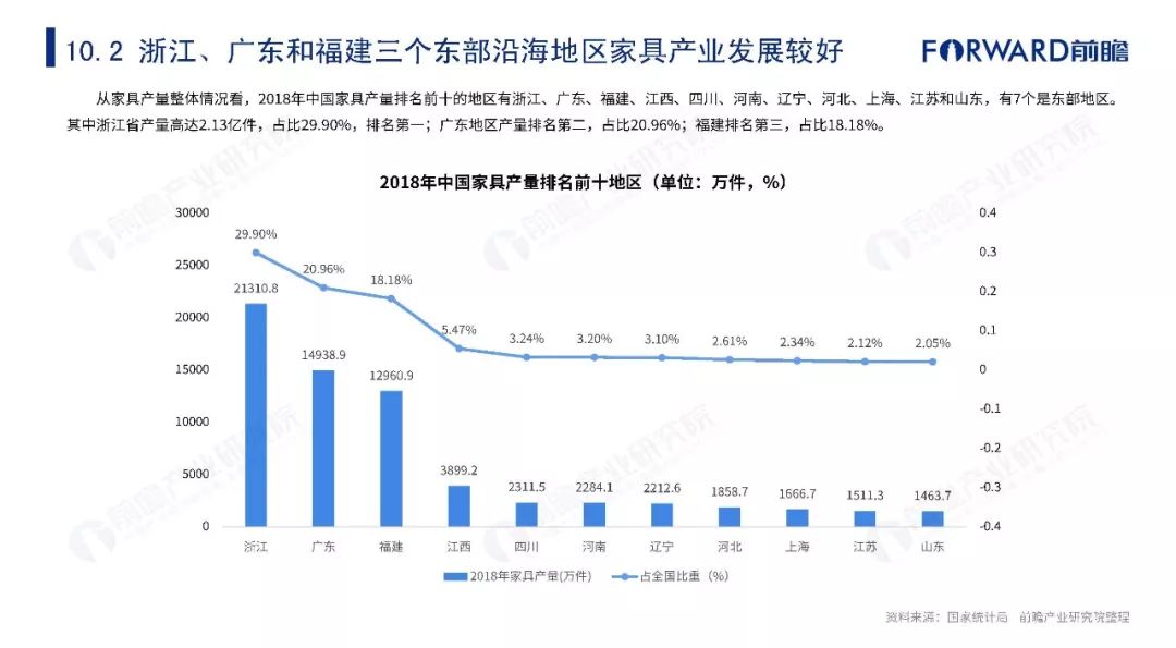 企业转移支付计入gdp