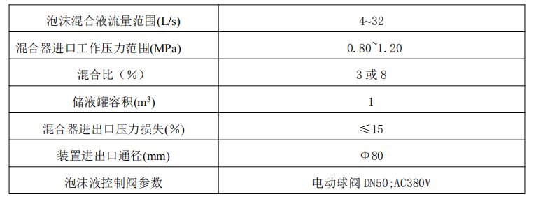 雨淋自动喷水灭火系统安装与维护_泡沫-雨淋灭火系统工作原理_喷泉水泵和喷头连接示意图