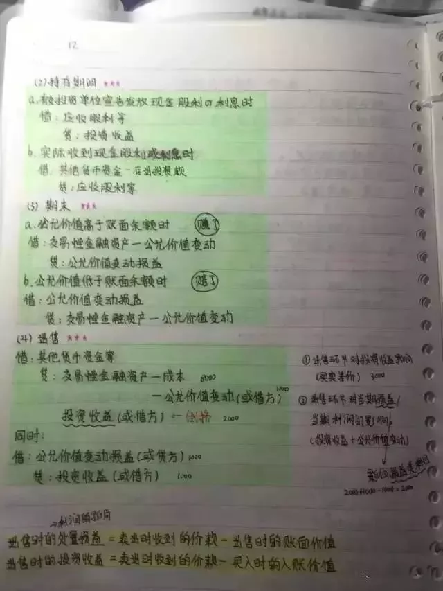 
会计帮：最后5天！超全版女学霸的初级会计笔记，看着真爽极了！



