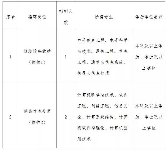 长泰县人口多少_福建省一个县,人口不到30万,但名字是皇帝所赐(3)