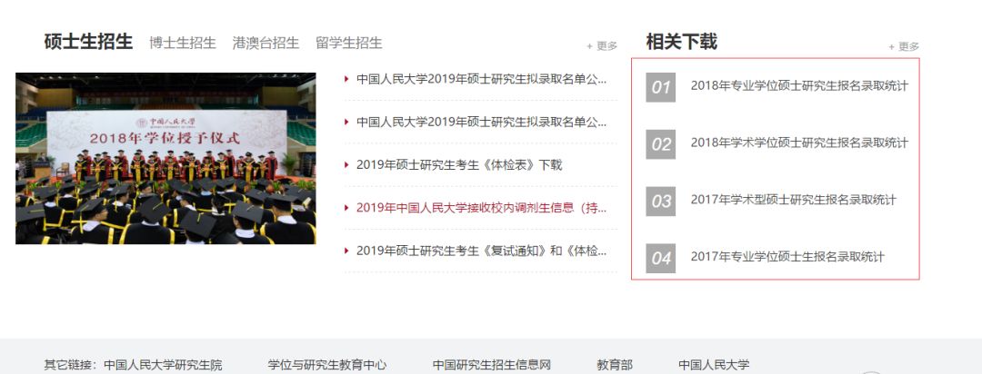 如何查询各个学校考研报录比? 校园 在线 亚洲 都市