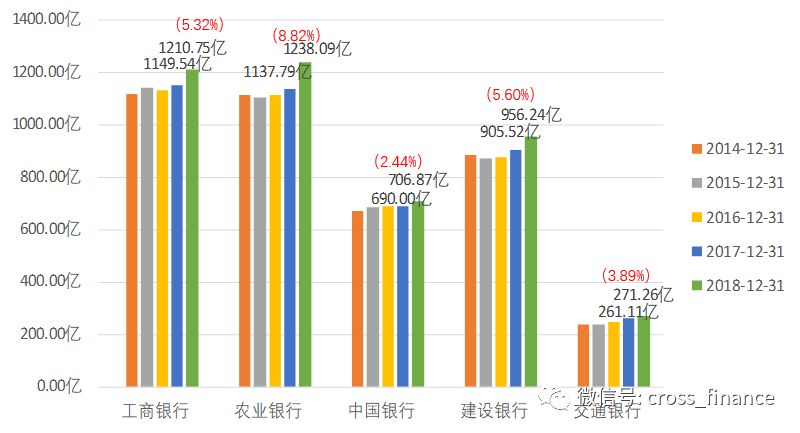 人均工时_世界人均gdp排名