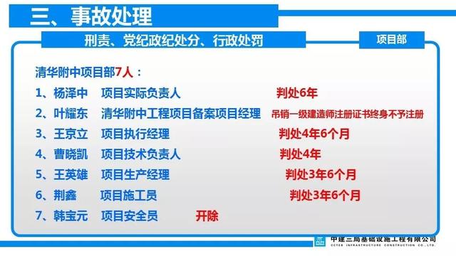 目前导致我国人口死亡的第一要素是(2)