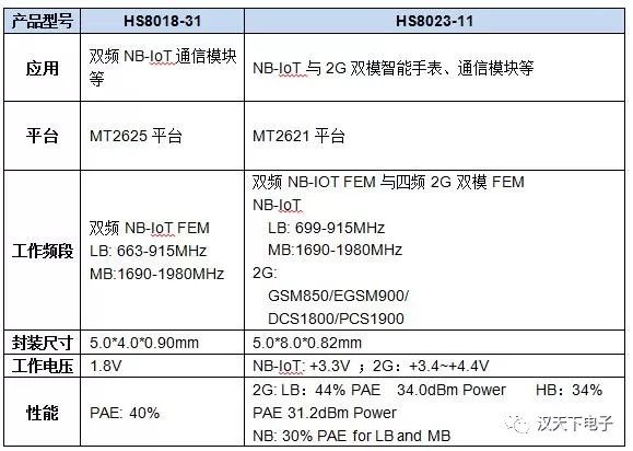 迷人的危险钢琴曲谱(加歌词)