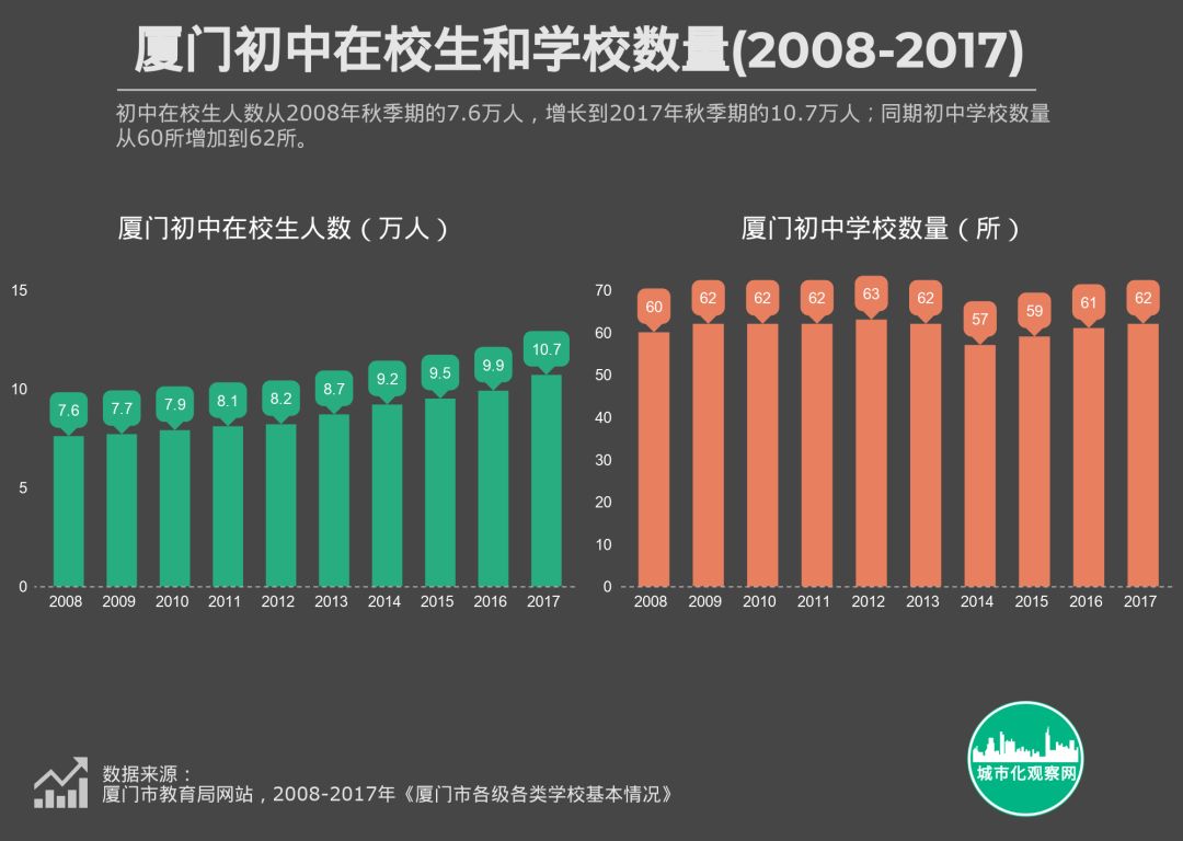 义务人口数_义务劳动图片(2)