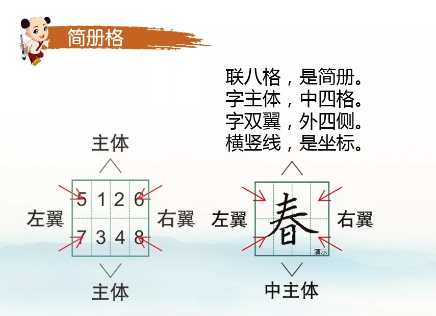 左右结构的字有哪几种 3917194b66fa4141bd2b4163ff8c9896.jpg