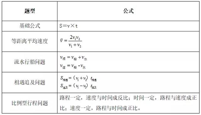 收入不均和经济总量的关系_红楼梦人物关系图(2)