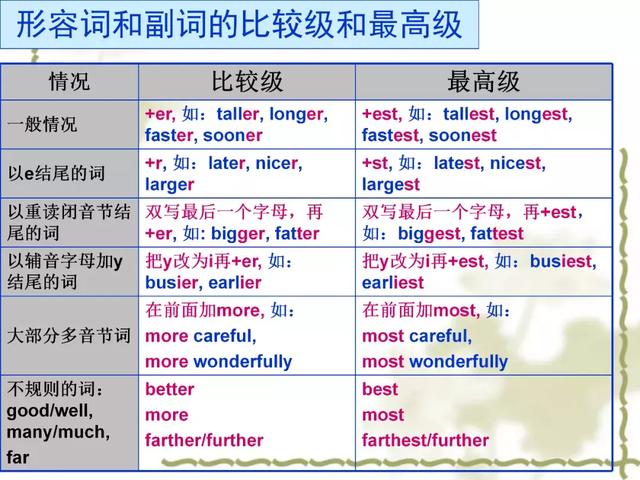 态度的单词 39efa216cde840e28754999f67f692f1.jpeg