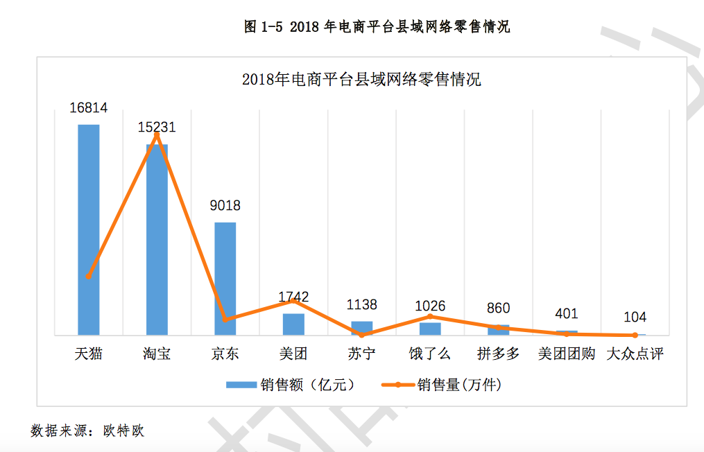 福建人口计划_福建人口密度图(2)